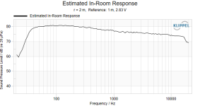 img_639_Estimated In-Room Response.png