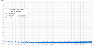p801 noise floor.png