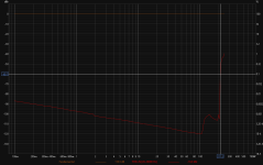 8 ohm power curve 0.1%.png