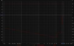 8 ohm power curve 1%.png