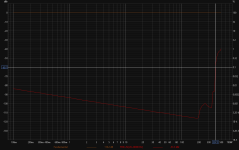 4 ohm power curve 0.1%.jpg.png