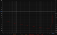 2 ohm power curve 1%.png