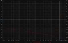 4 ohm 63v psu 0.1%.png
