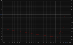 4 ohm 63v psu 1%.png
